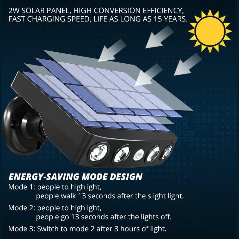 Außenleuchte mit Bewegungsmelder Solarbetriebene LED für Gärten und Terrassen 5