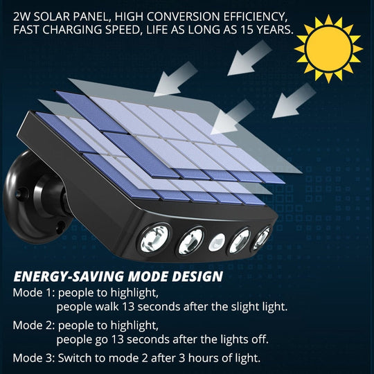 Außenleuchte mit Bewegungsmelder Solarbetriebene LED für Gärten und Terrassen 5