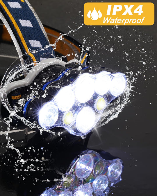 Wiederaufladbare Stirnlampe LED mit 18000 Lumen, 8 Modi für Joggen und Outdoor-Abenteuer 3